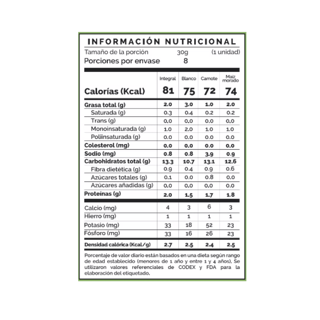 Petit Panes Mix Congelado (08 Unidades) - Vegenanito