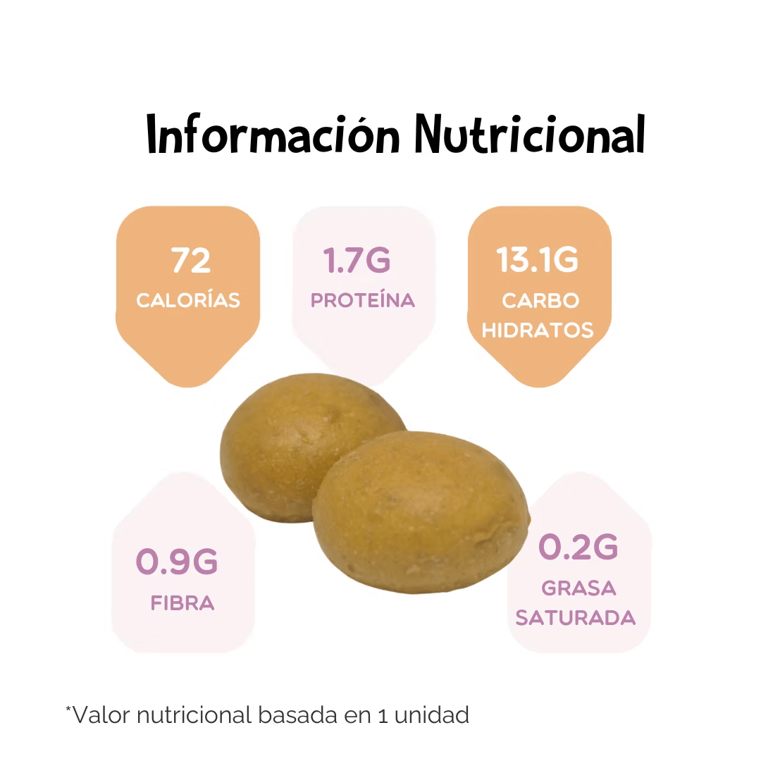 Petit Panes De Camote Congelado (08 Unidades) - Vegenanito